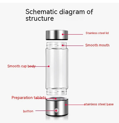 Hydrogen Generator Water Bottle