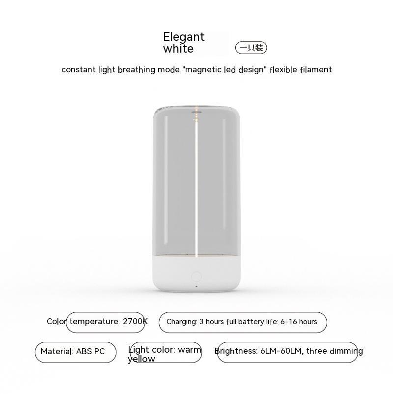 Magnetic LED Lamp