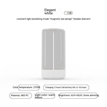 Magnetic LED Lamp